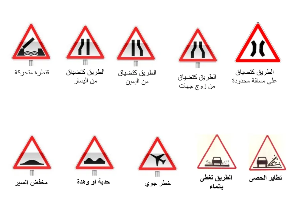 علامات الخطر — 3