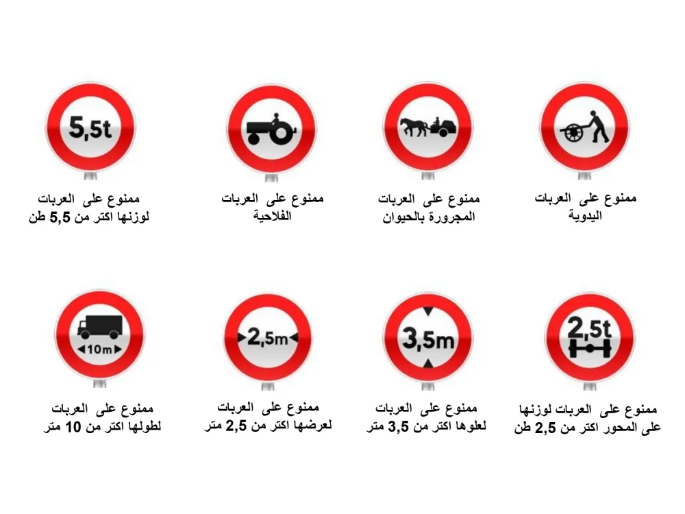 علامات المنع — 3