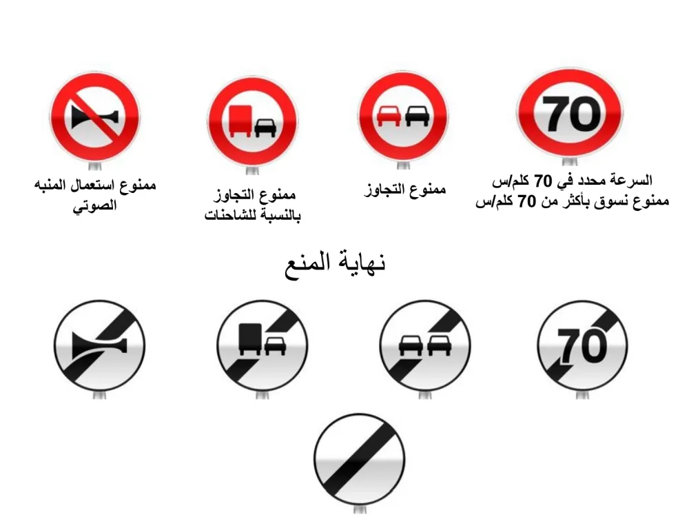 علامات المنع — 6