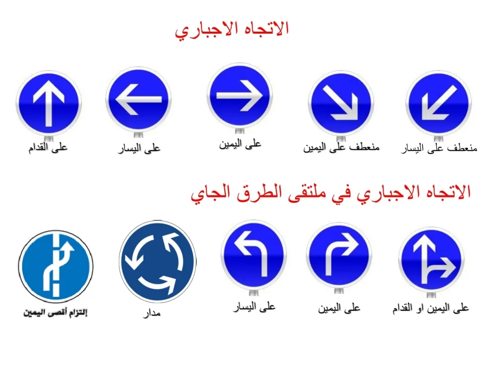 علامات الإجبار — 2