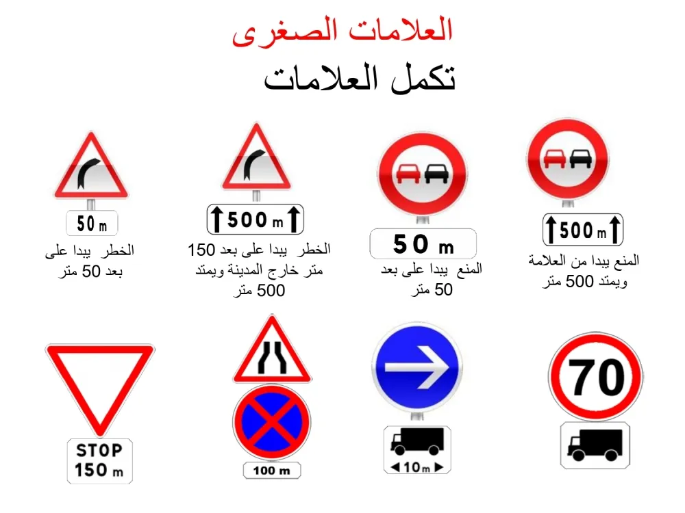 العلامات الصغرى — 1