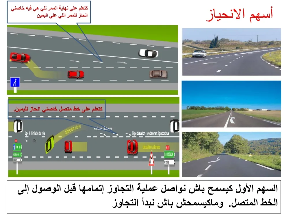 الأسهم — 1