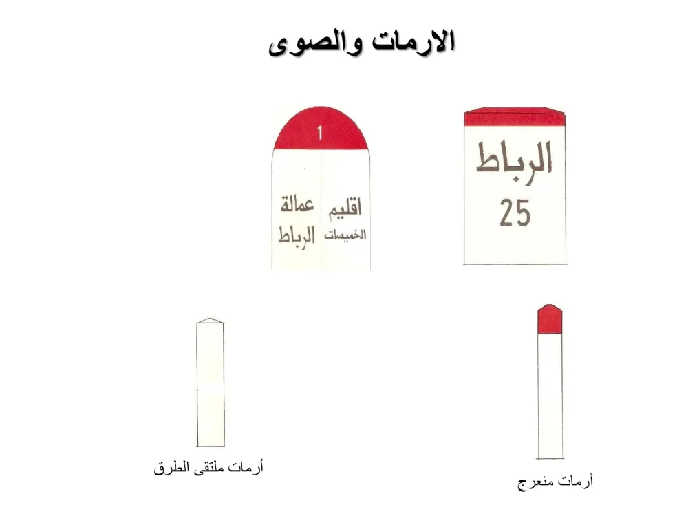 الأرمات و الصوى — 1