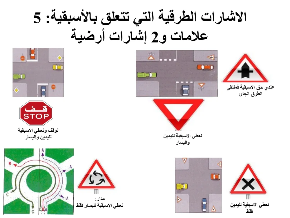 قاعدة الأسبقية — 2