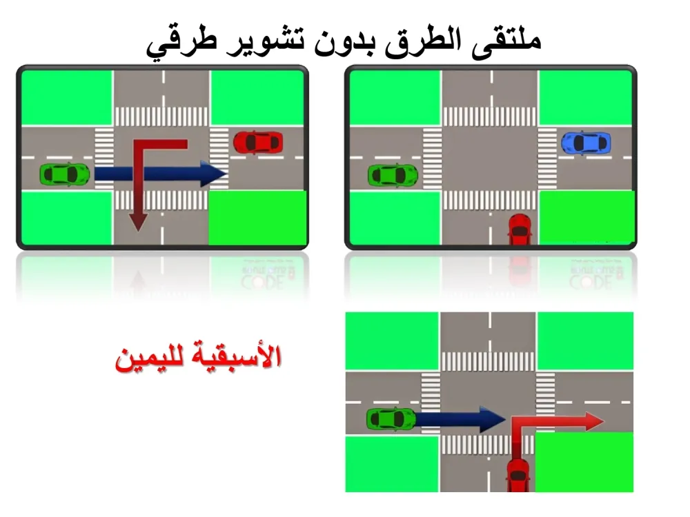 قاعدة الأسبقية — 3