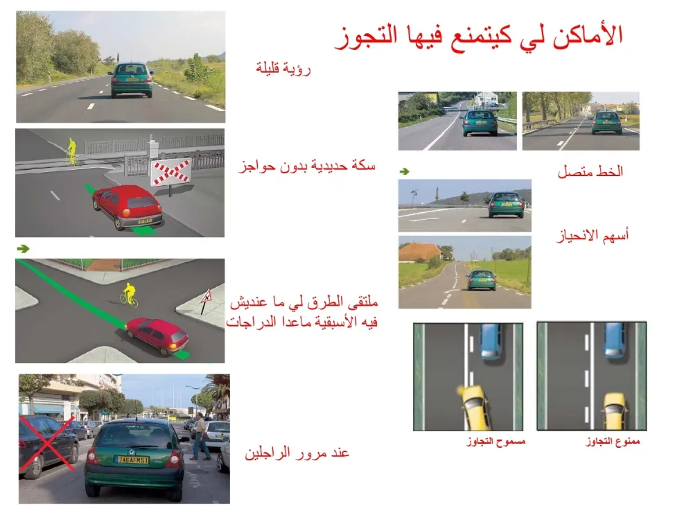 قاعدة التجاوز — 3