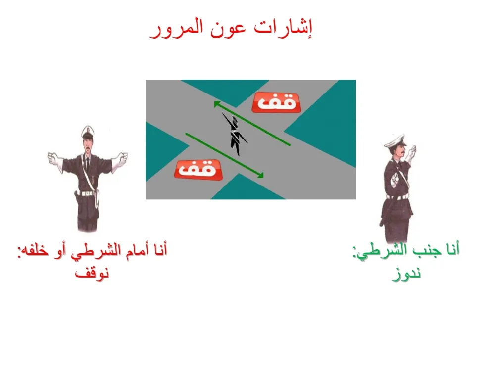 الأضواء و الإشارات — 1