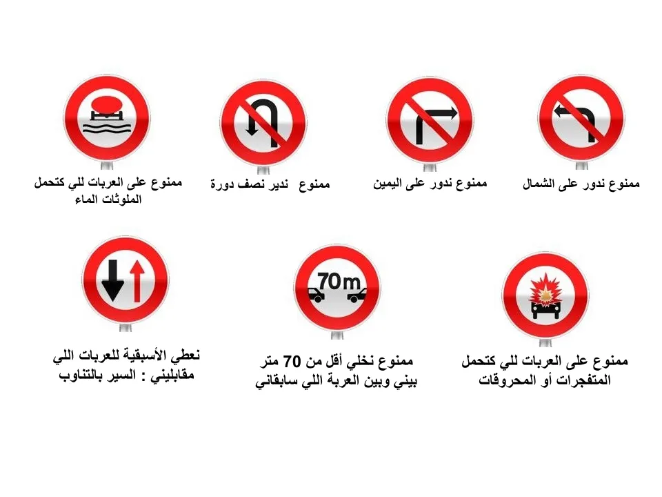 التشوير الطرقي — 11
