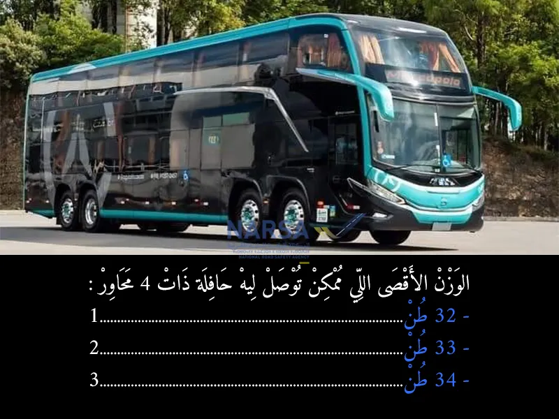 السلسلة 1 — السؤال 6