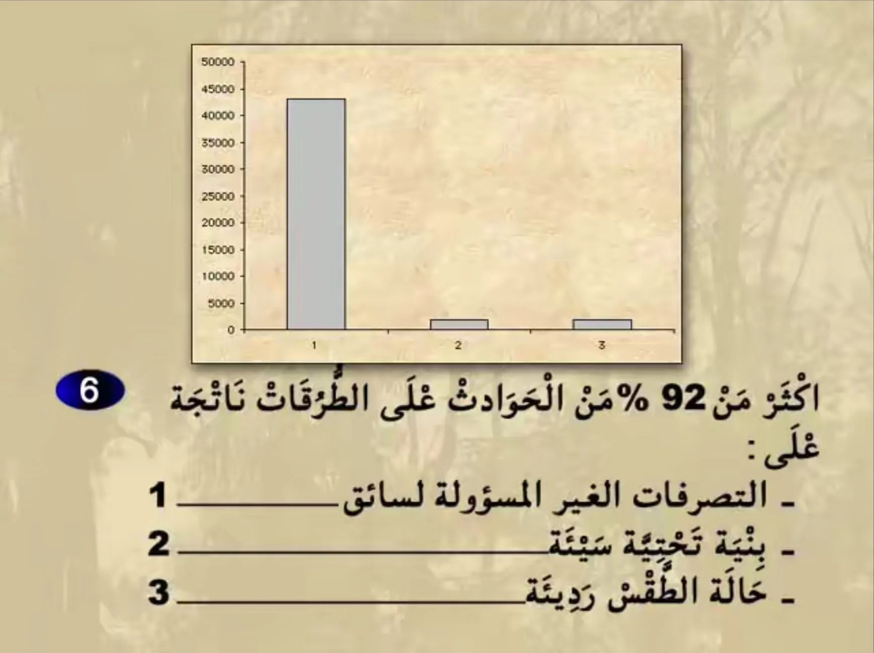 السلسلة 21 — السؤال 6