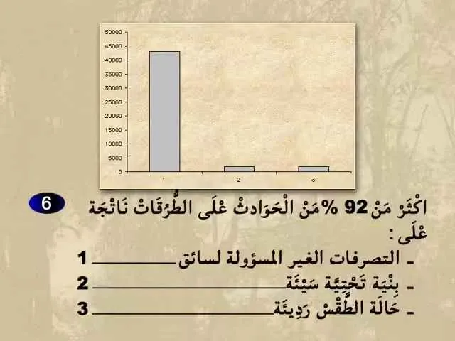 السلسلة 64 — السؤال 6