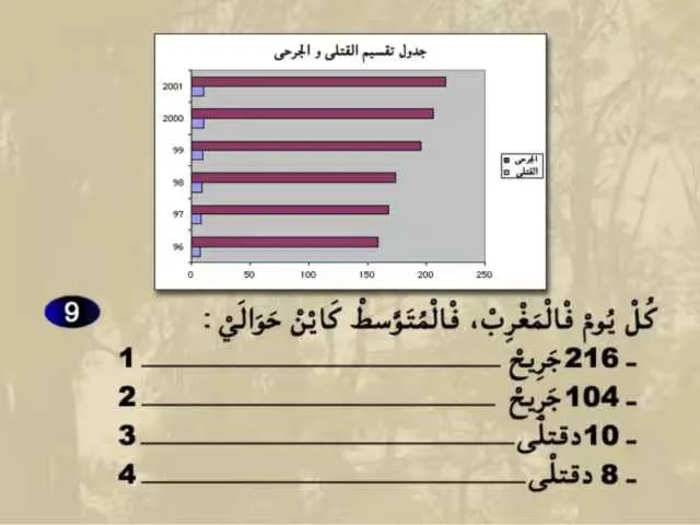 السلسلة 67 — السؤال 9