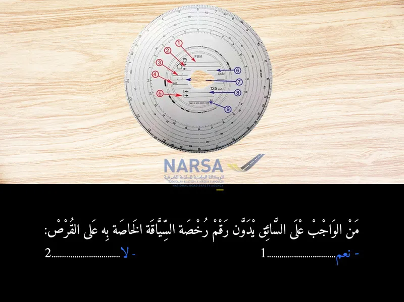 السلسلة 6 — السؤال 15