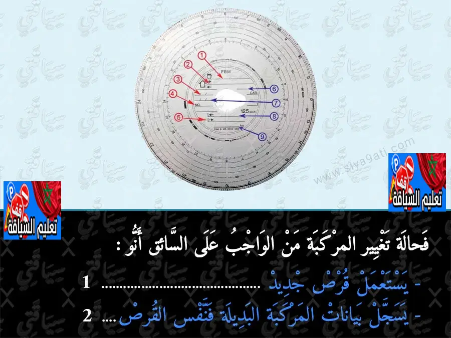 السلسلة 11 — السؤال 6
