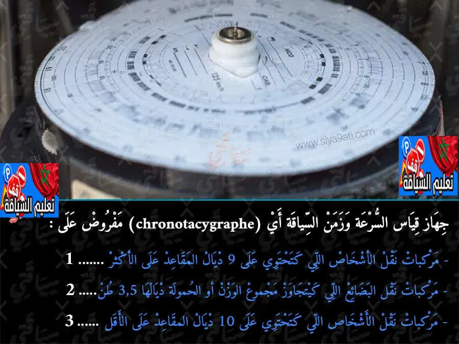 السلسلة 11 — السؤال 19